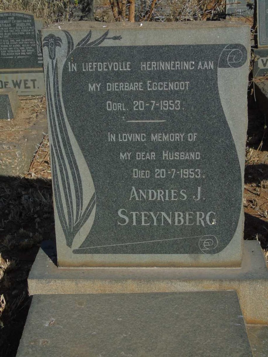 STEYNBERG Andries J.  -1953