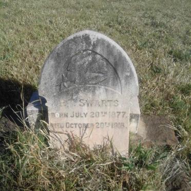 SWARTS P.T. 1877-1918