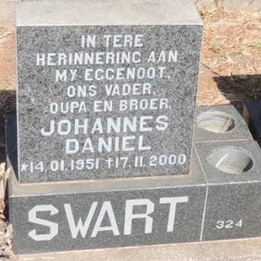 SWART Johannes Daniel 1951-2000