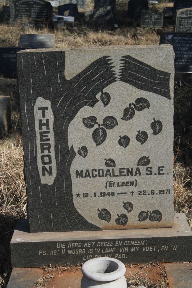THERON Magdalena S.E. 1940-1971