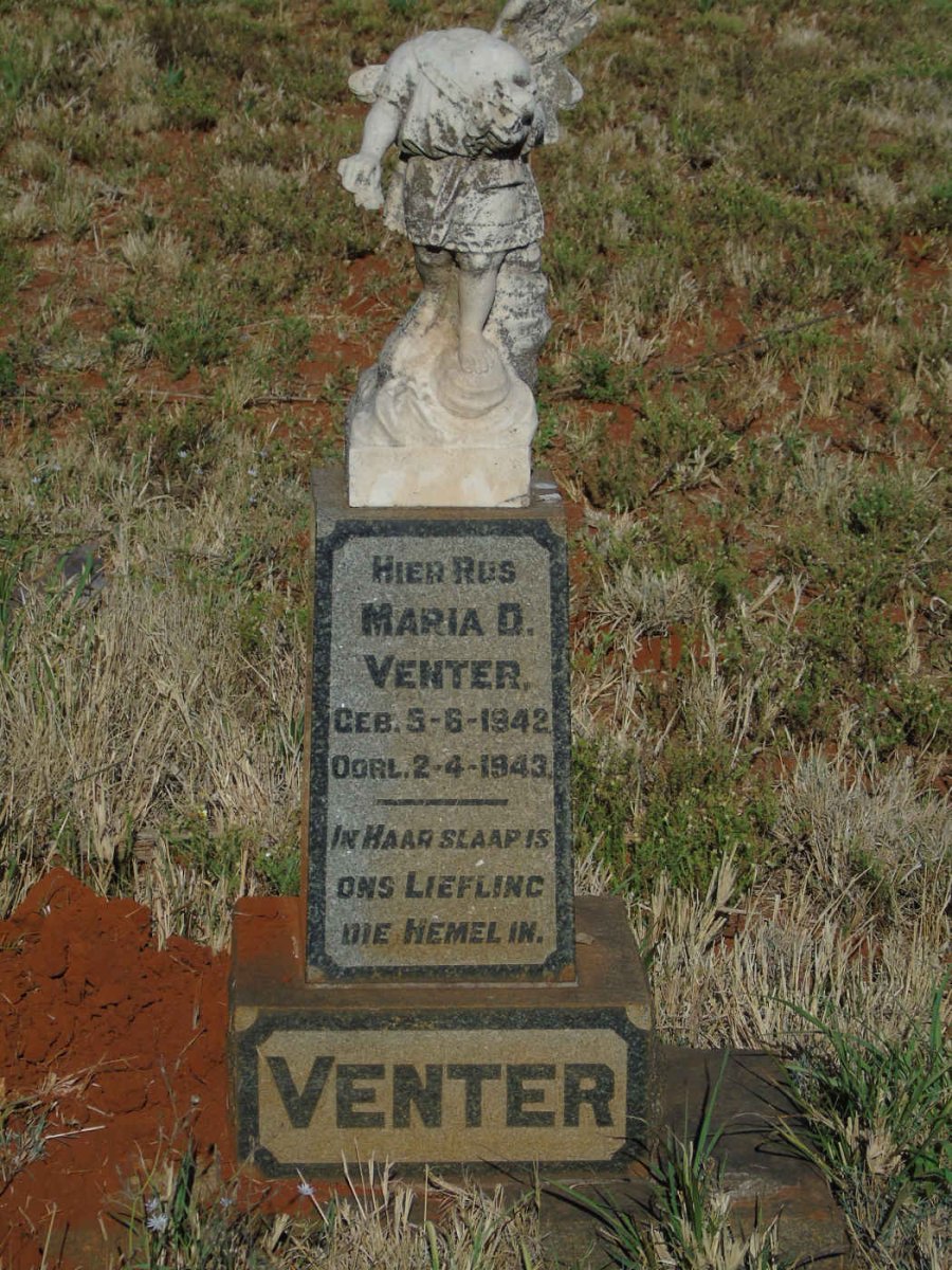 VENTER Maria D. 1942-1943