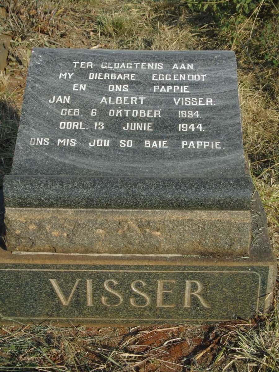 VISSER Jan Albert 1884-1944