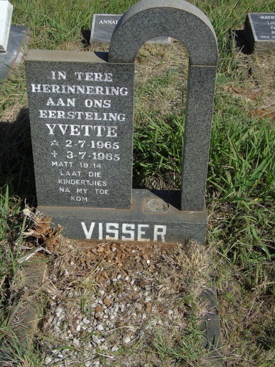 VISSER Yvette 1965-1965