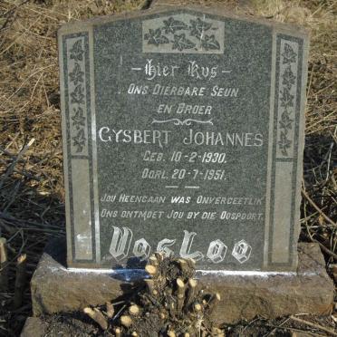 VOSLOO Gysbert Johannes 1930-1951