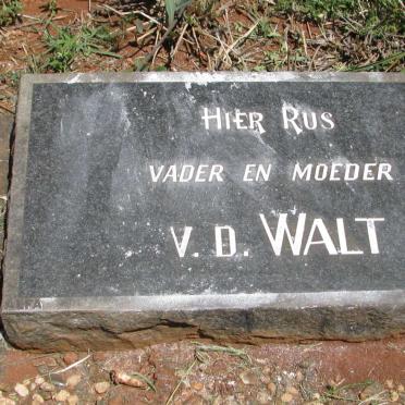 WALT, v.d. 