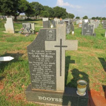 BOOYSE Izak Willem 1985-2010