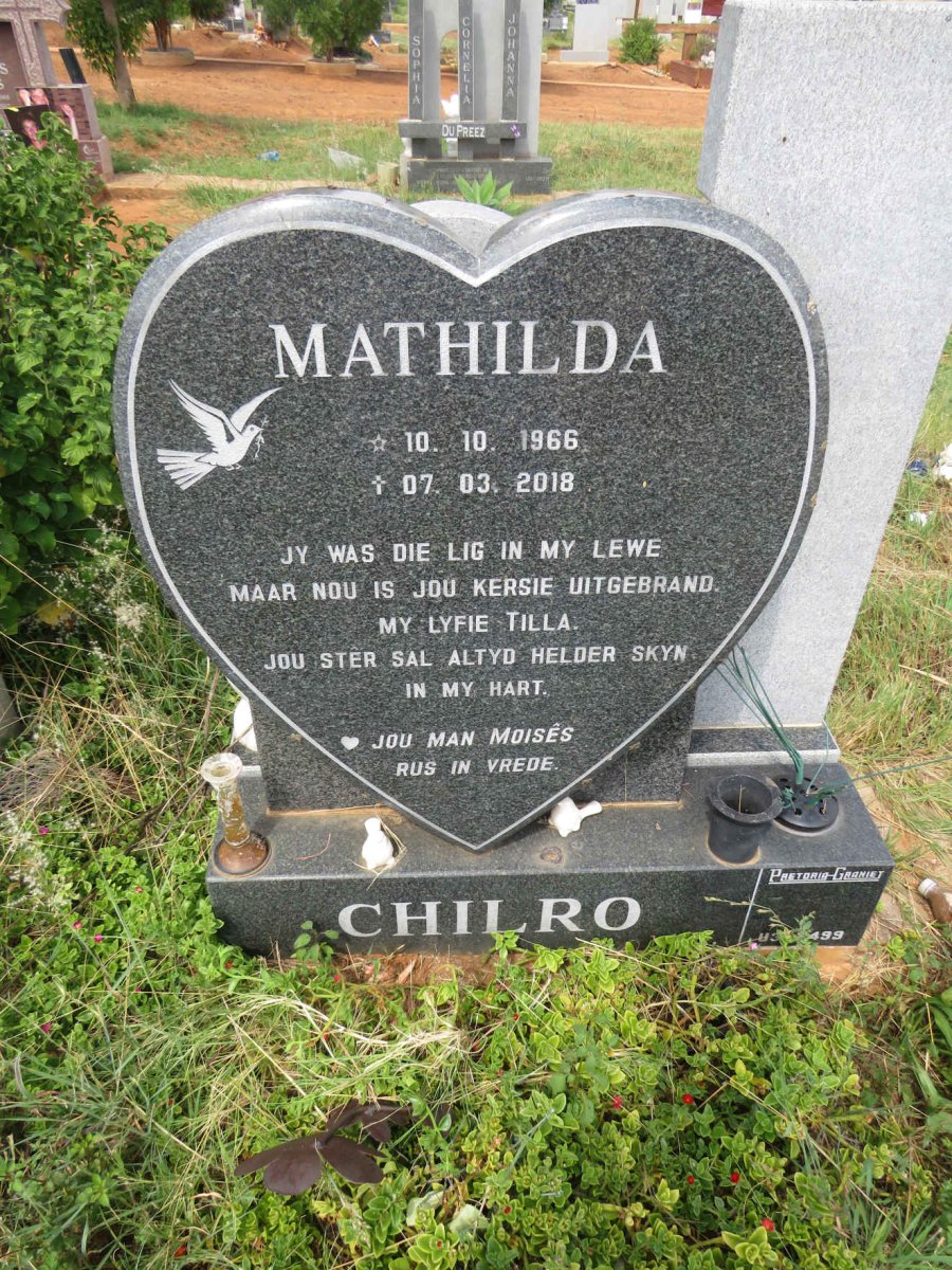 CHILRO Mathilda 1966-2018