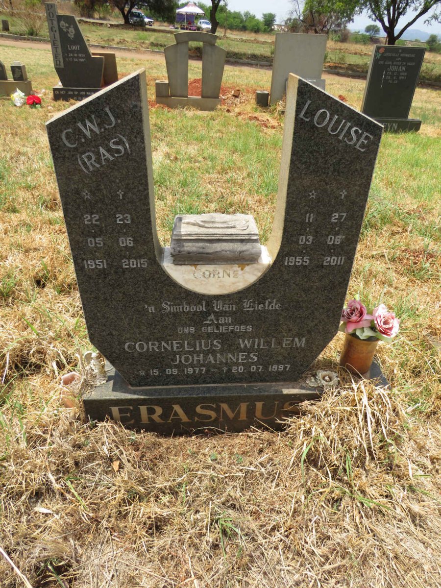ERASMUS C.W.J. 1951-2015 & Louise 1955-2011 :: ERASMUS Cornelius Willem Johannes 1977-1997