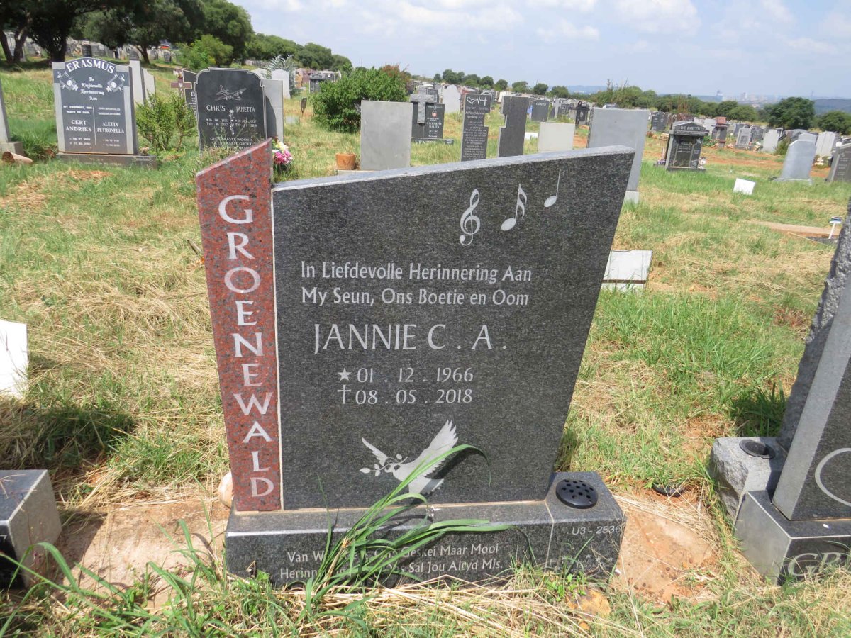 GROENEWALD Jannie C.A. 1966-2018