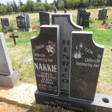 HENRICO Anna Christina Alida Maria 1945-2021
