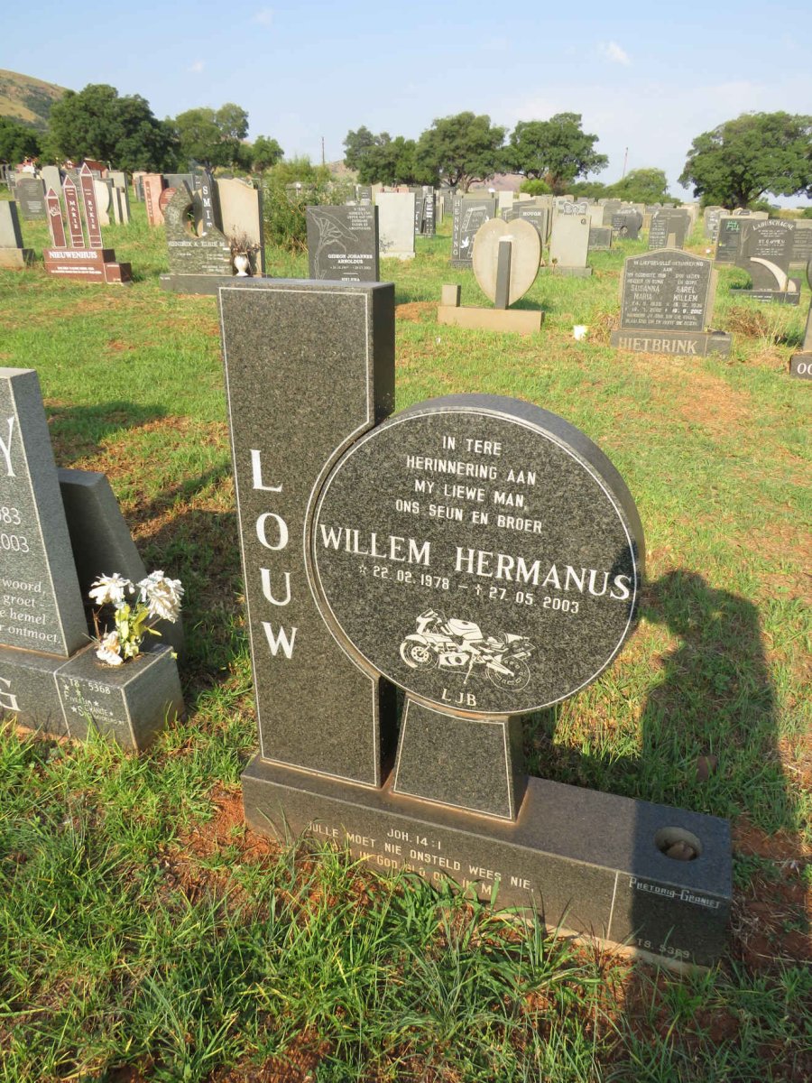 LOUW Willem Hermanus 1978-2003