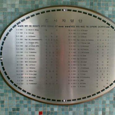 04. Korea Plaque