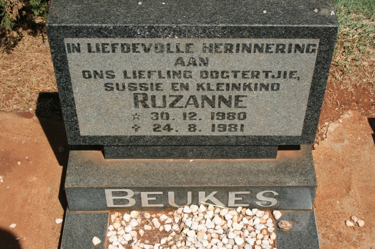 BEUKES Ruzanne 1980-1981