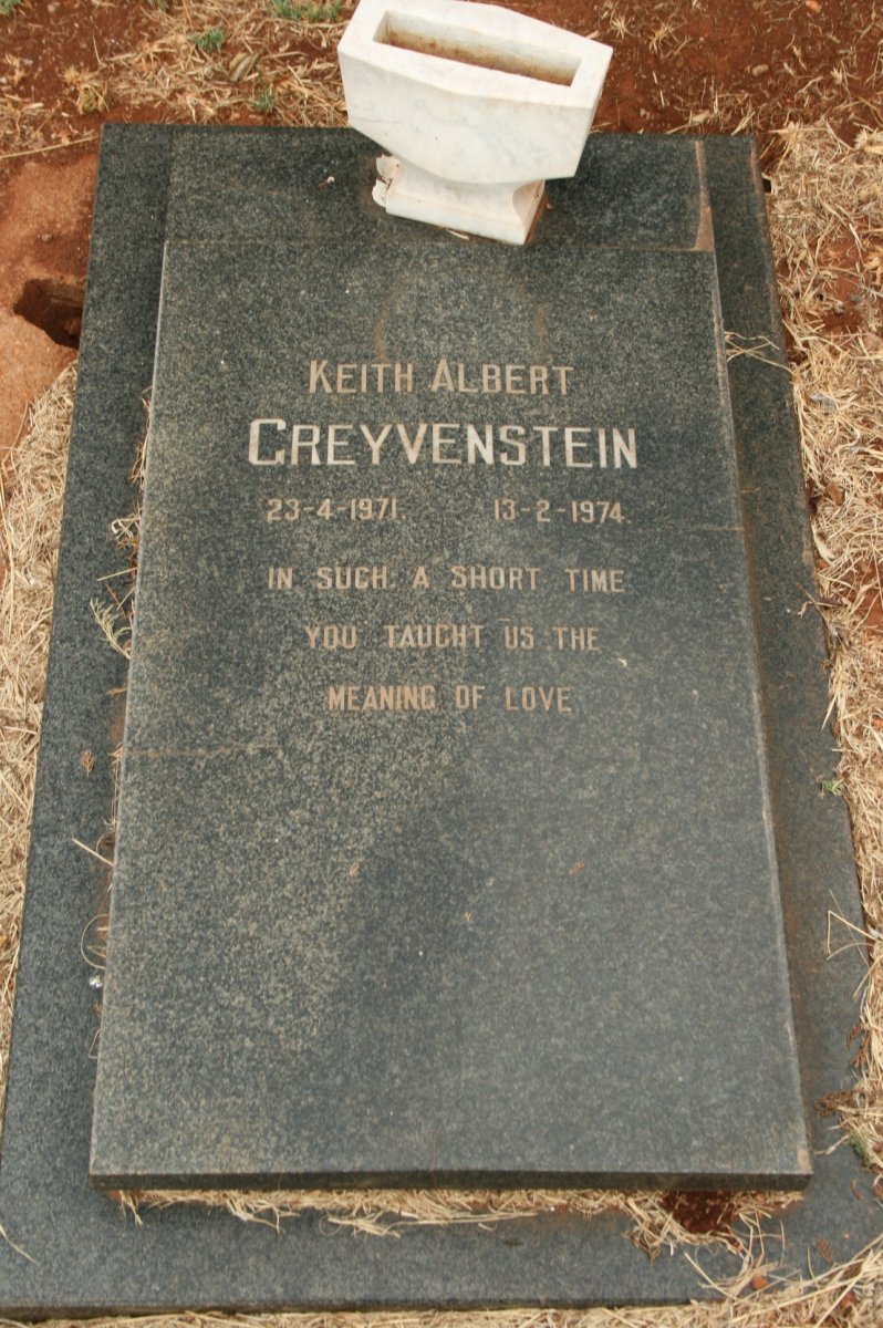 GREYVENSTEIN Keith Albert 1971-1974