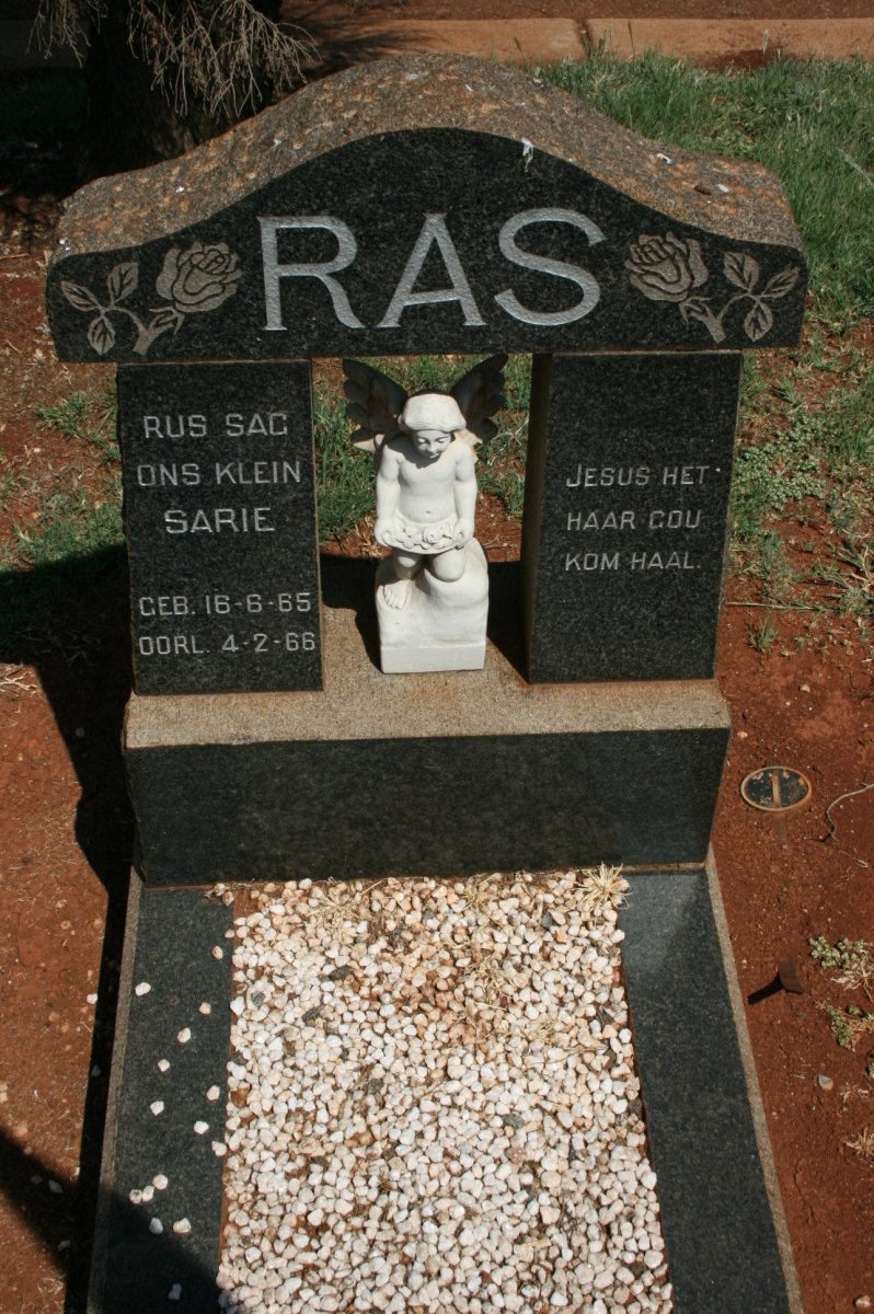 RAS Sarie 1965-1966
