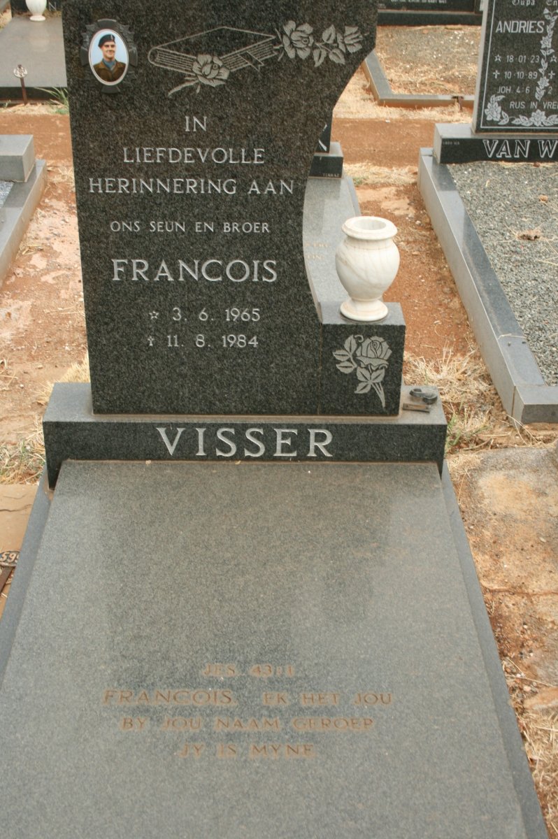 VISSER Francois 1965-1984