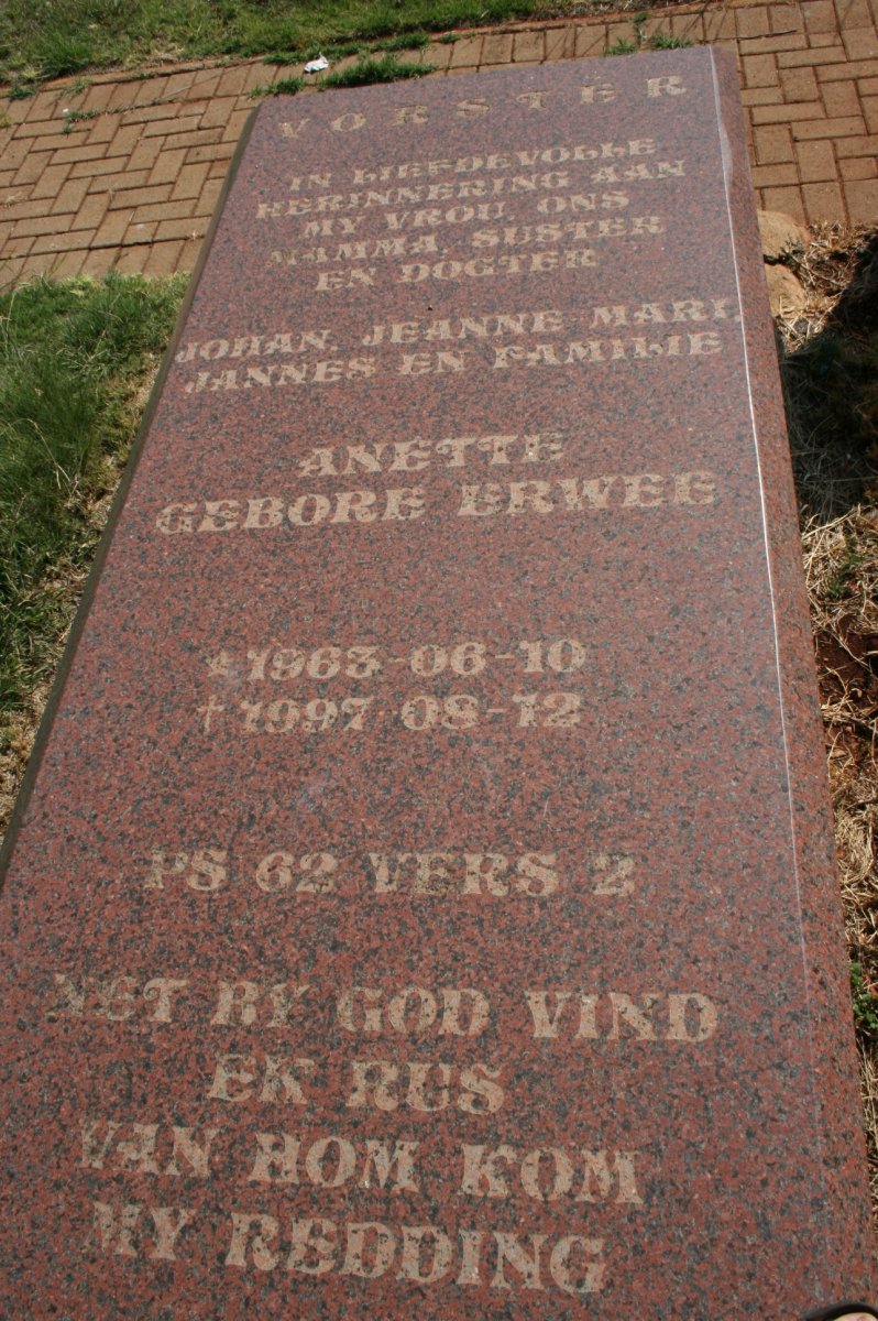 VORSTER Anette nee ERWEE 1963-1997