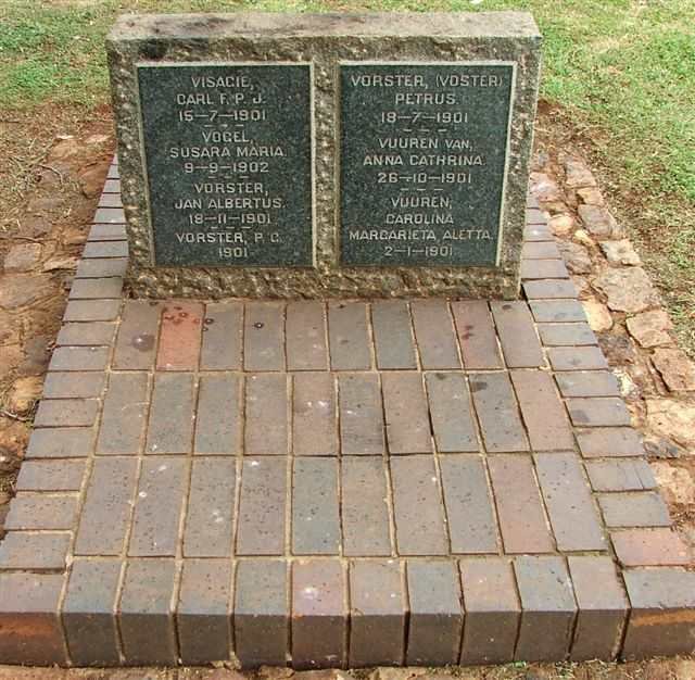Irene Concentration Camp V