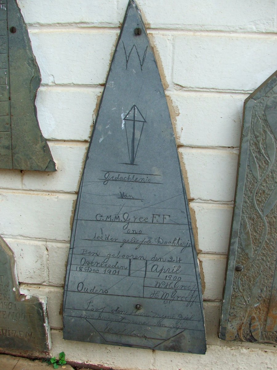GREEFF C.M.M. 1900-1901
