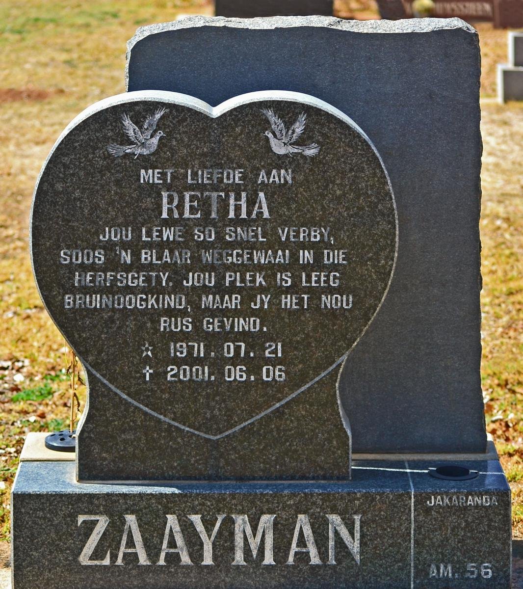 ZAAYMAN Retha 1971-2001