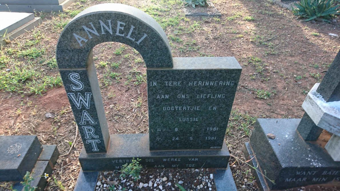 SWART Anneli 1981-1981
