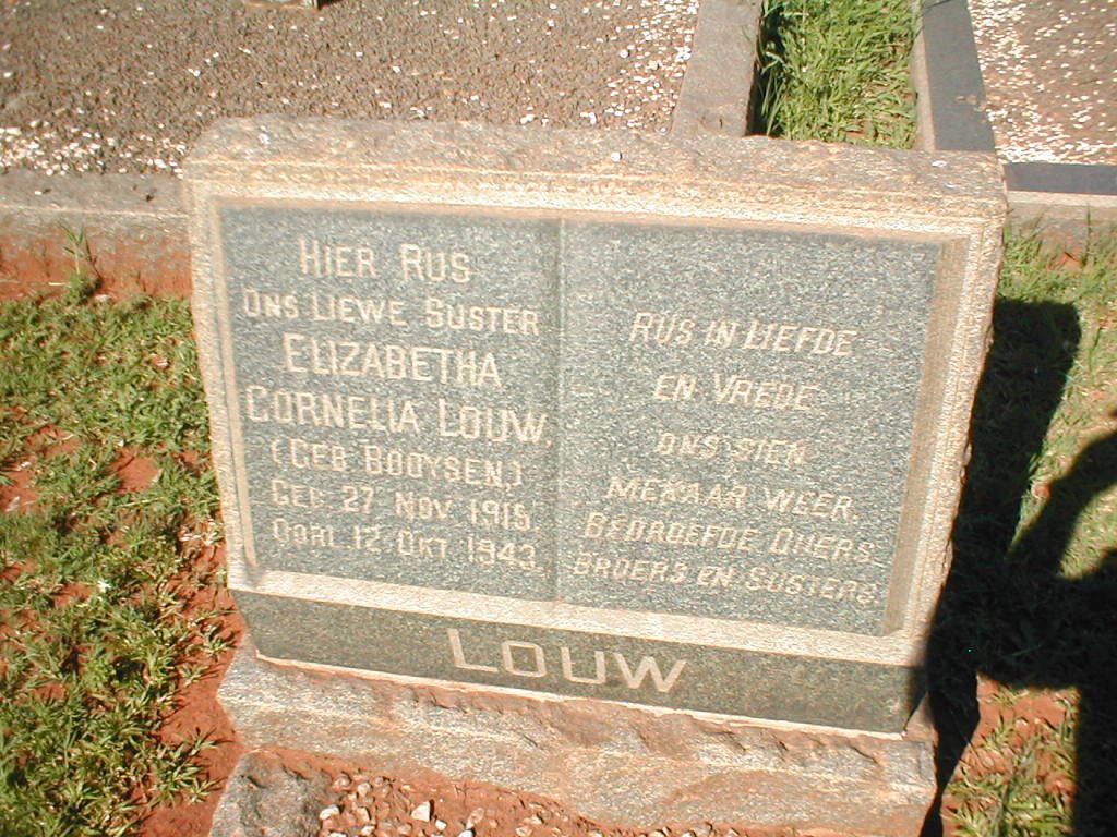 LOUW Elizabetha Cornelia geb. BOOYSEN 1915-1943