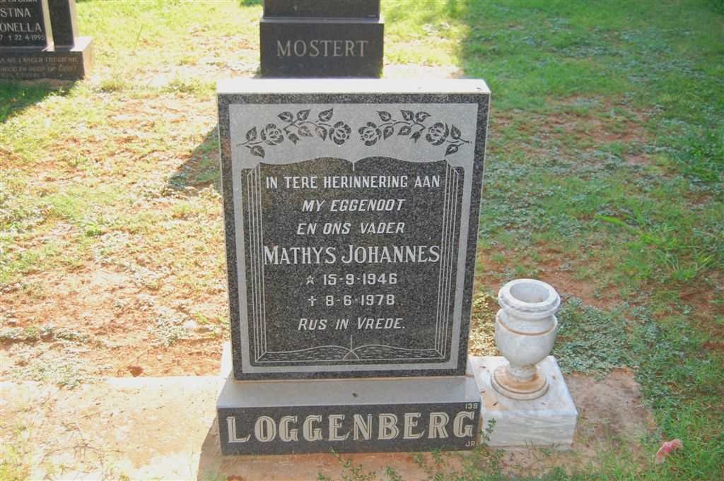 LOGGENBERG Mathys Johannes 1946-1978