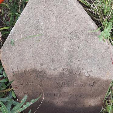 SWARTS Hendrik  