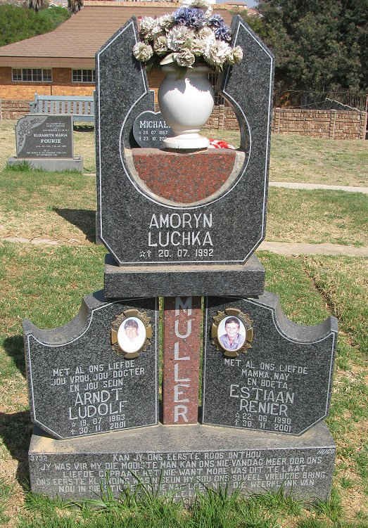 MULLER Arndt Ludolf 1963-2001 :: MULLER Estiaan Renier 1990-2001 :: MULLER Amoryn Luchka 1992-1992