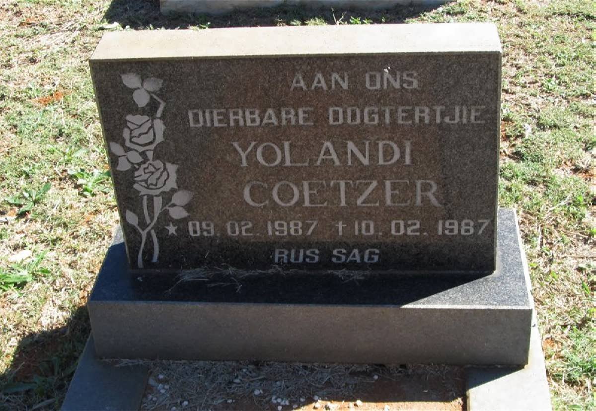 COETZER Yolandi 1987-1987