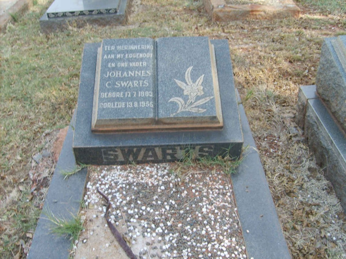SWARTS Johannes C. 1883-1956