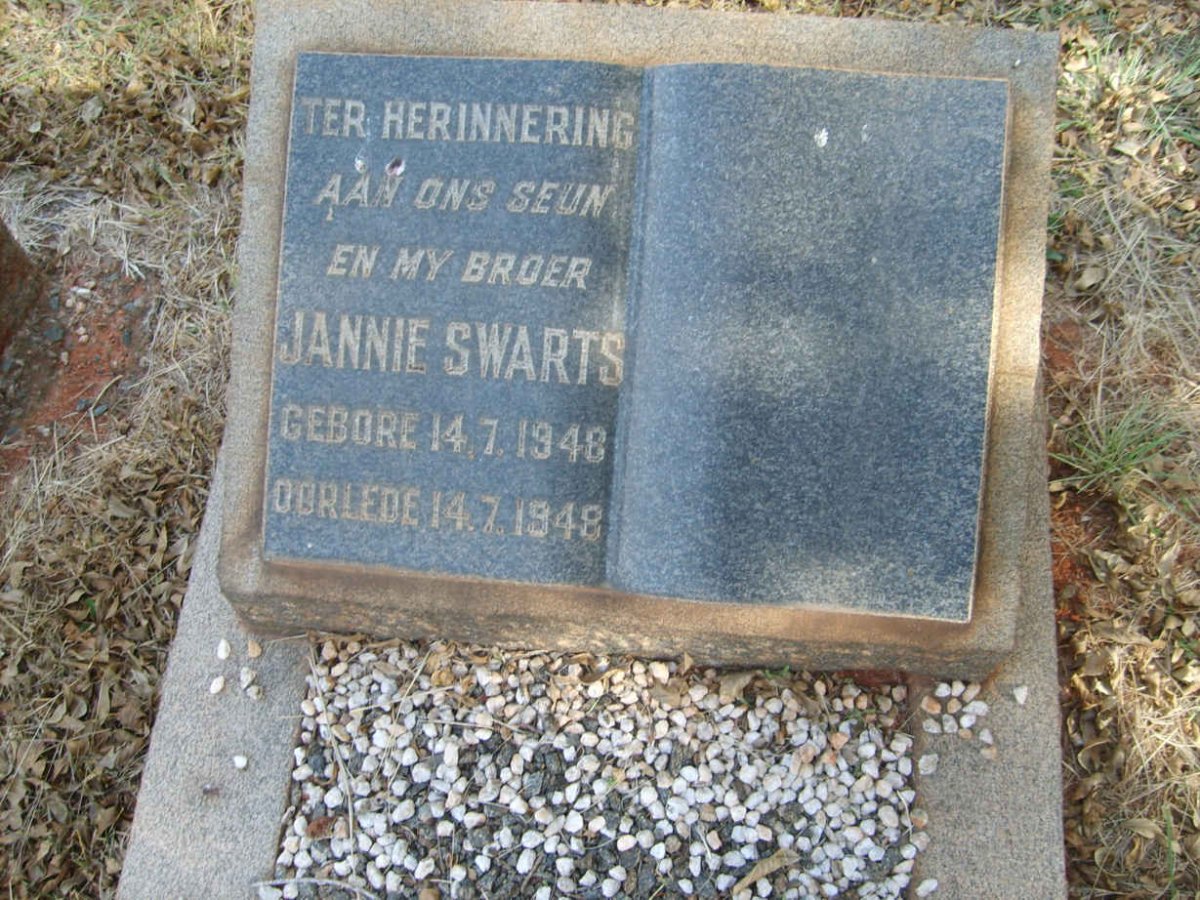 SWARTS Jannie 1948-1948