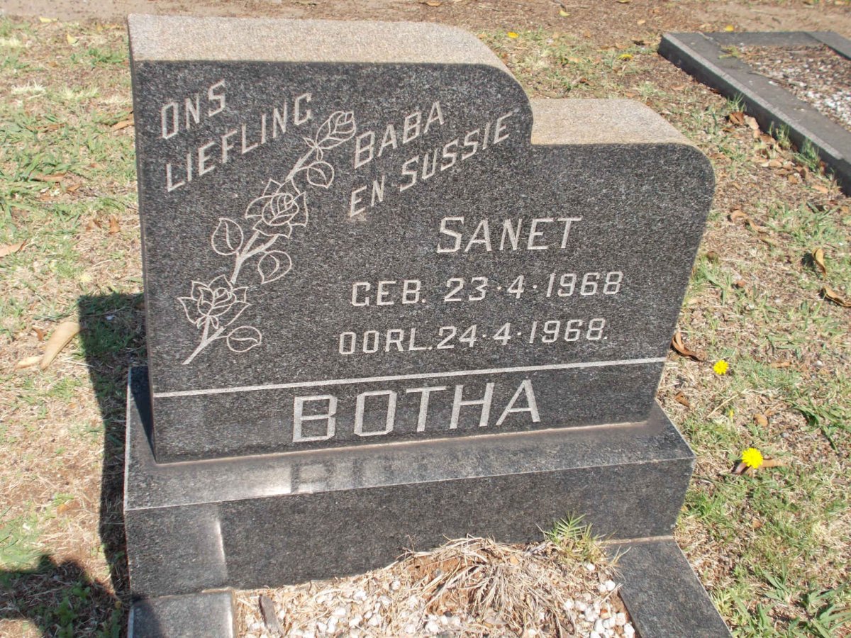 BOTHA Sanet 1968-1968