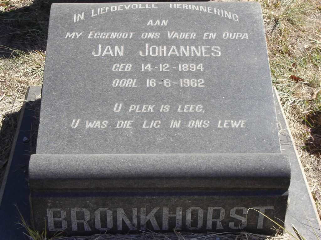 BRONKHORST Jan Johannes 1894-1962