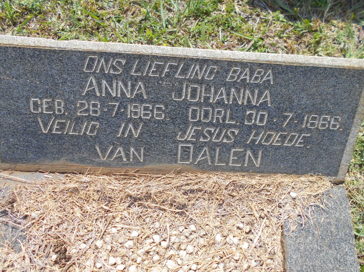DALEN Anna Johanna, van 1966-1966