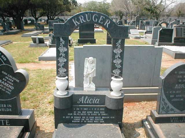 KRUGER Alicia 1987-1992