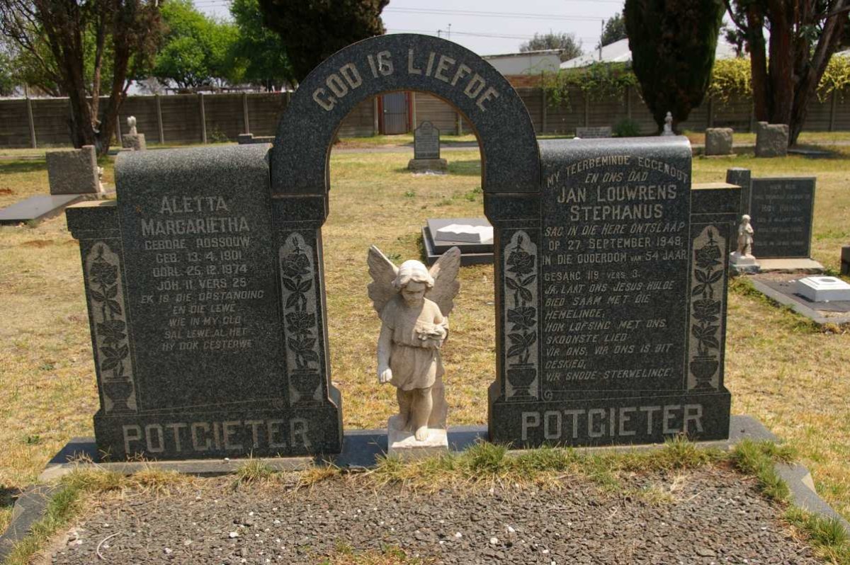 POTGIETER Jan Louwrens Stephanus -1949 &amp; Aletta Margarietha ROSSOUW 1901-1974