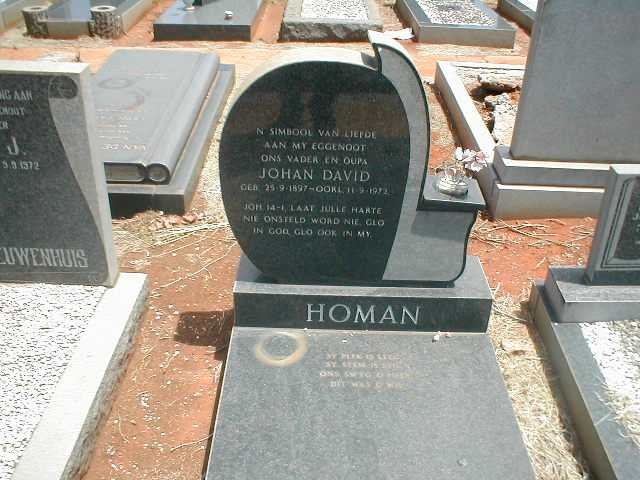 HOMAN Johan David 1897-1972