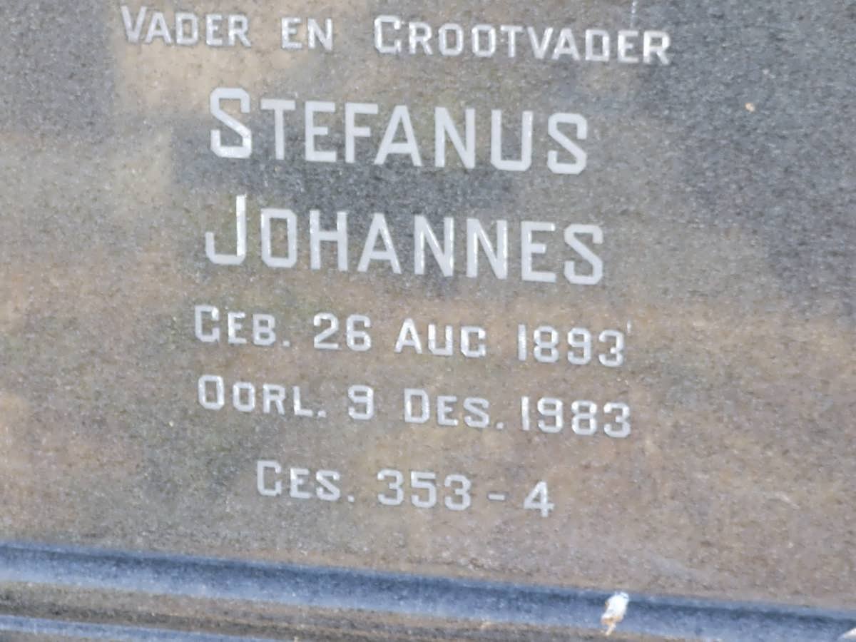 BLIGNAUT Stefanus Johannes 1893-1983 