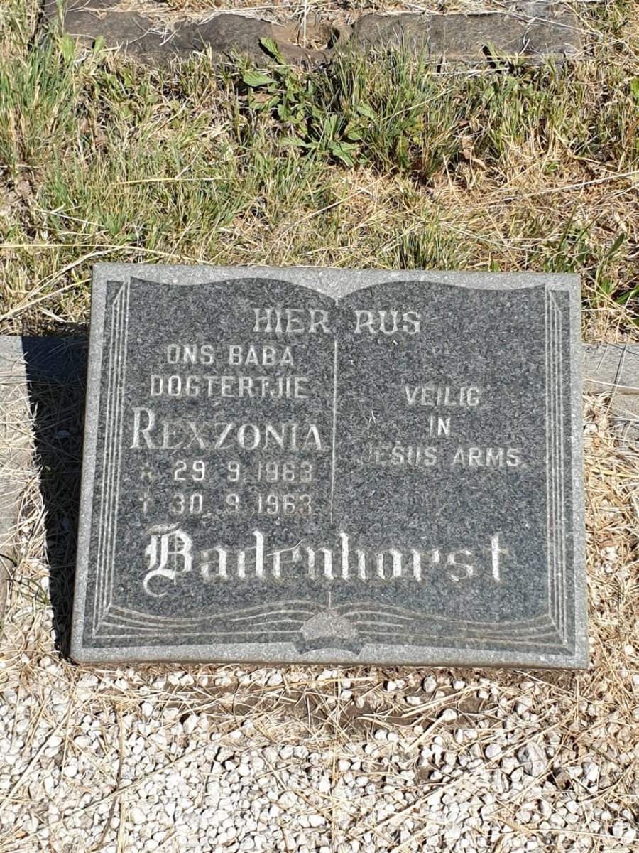 BADENHORST Rexzonia 1963-1963