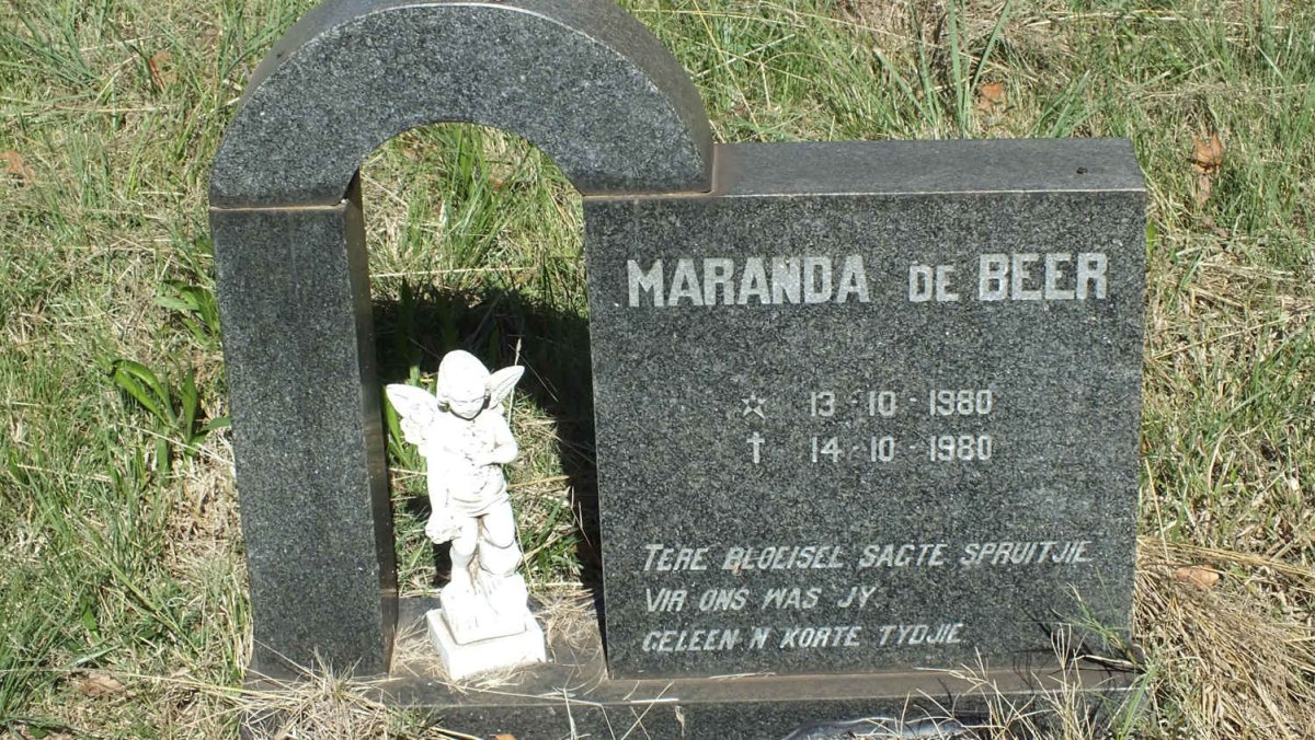 BEER Maranda, de 1980-1980