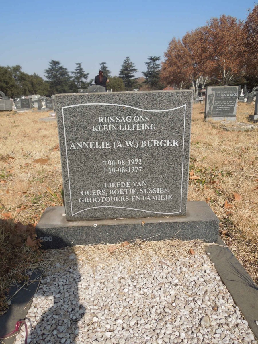 BURGER Annelie A.W. 1972-1977