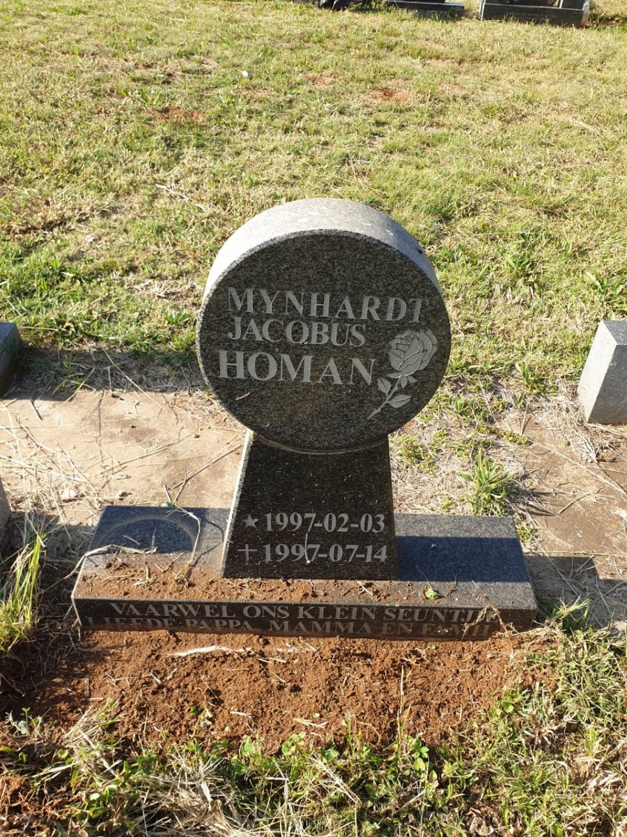 HOMAN Mynhardt Jacobus 1997-1997