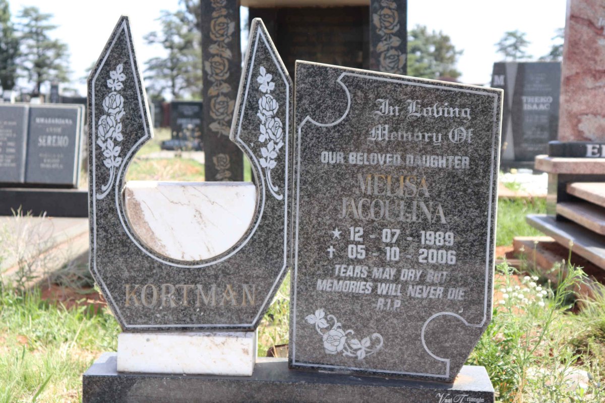 KORTMAN Melisa Jacoulina 1989-2006