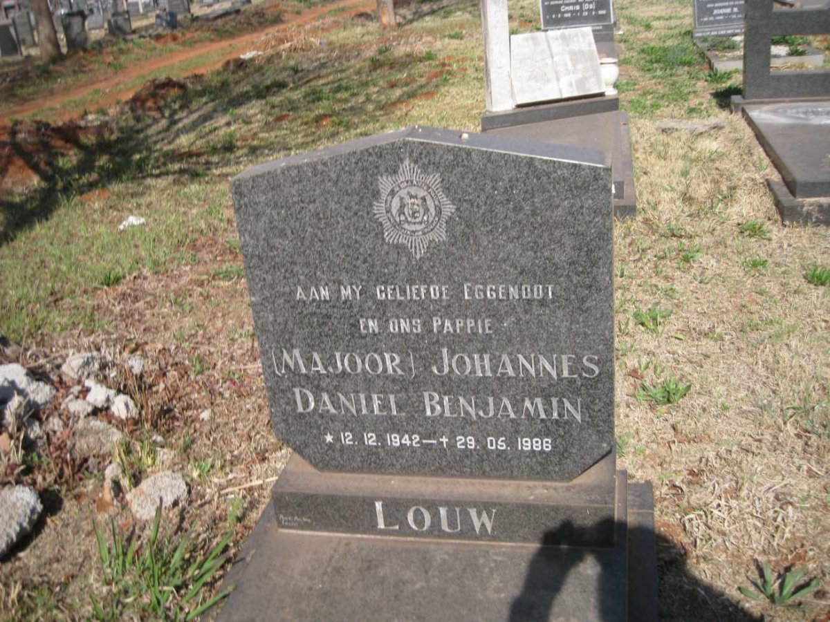 LOUW Johannes Daniel Benjamin 1942-1986