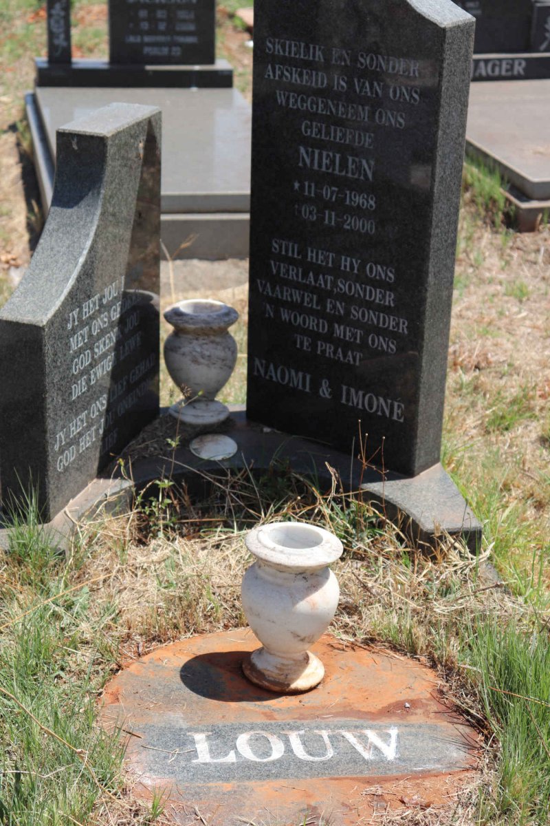 LOUW Nielen 1968-2000