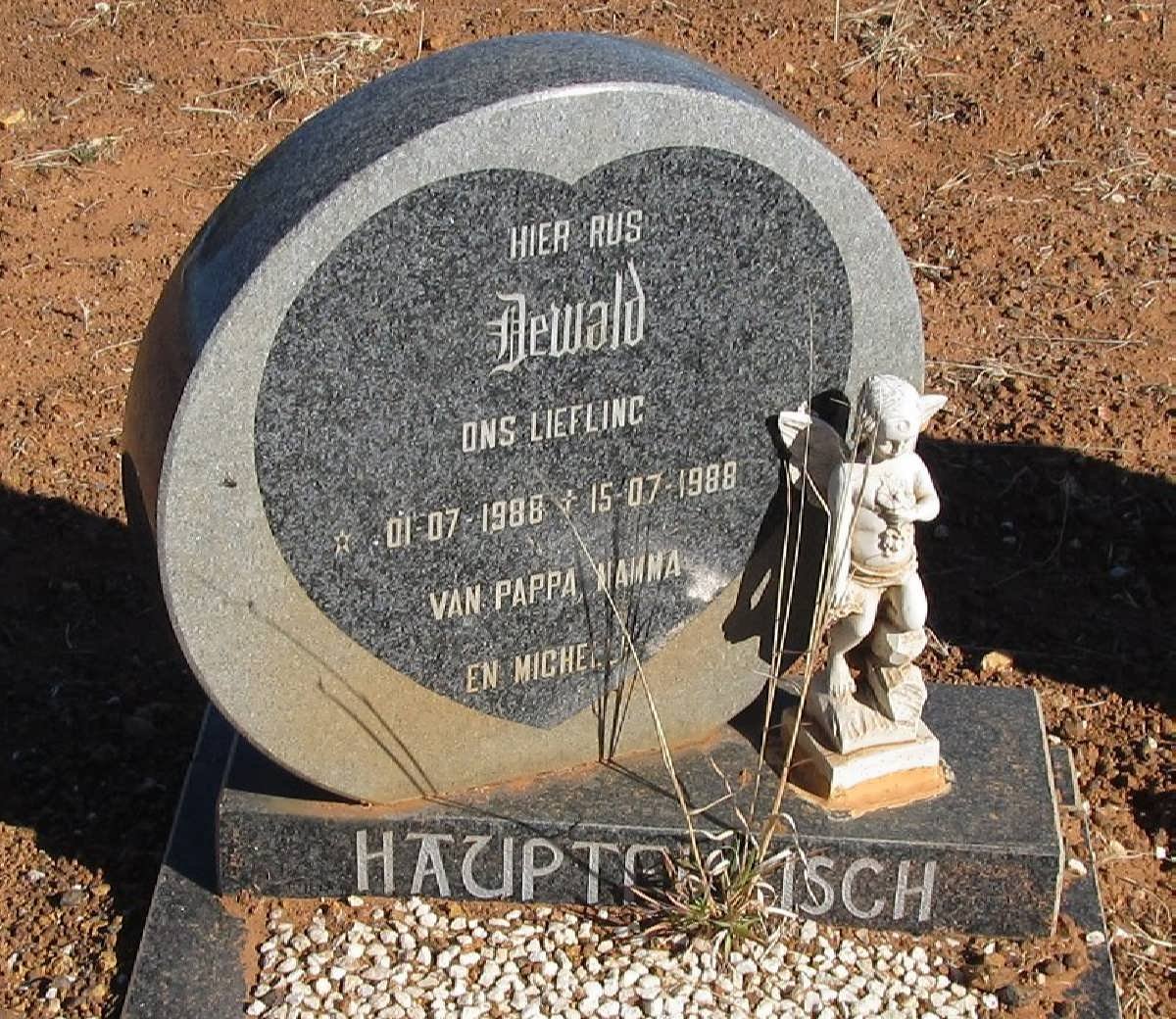 HAUPFLEISCH Dewald 1988-1988